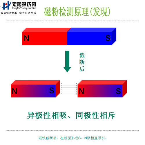 国产精品成人麻豆视频原理图1