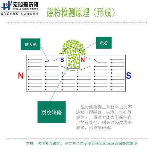 国产精品成人麻豆视频原理图2