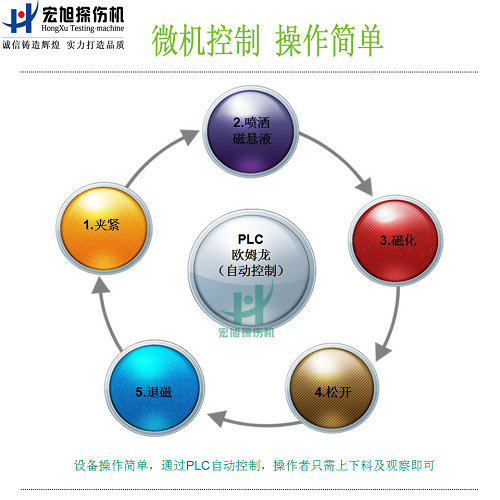 cjw2000荧光国产精品成人麻豆视频功能图2