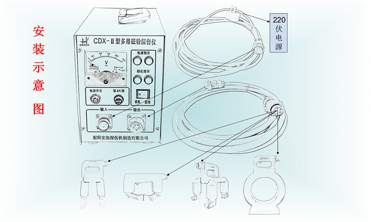 CDX-2型交流多用麻豆污污污APP下载安装图示