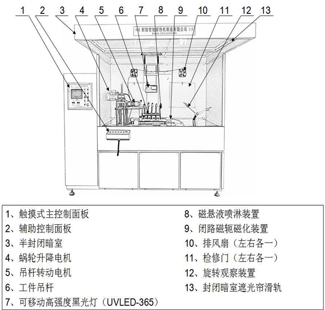半封闭外齿圈国产精品成人麻豆视频结构图