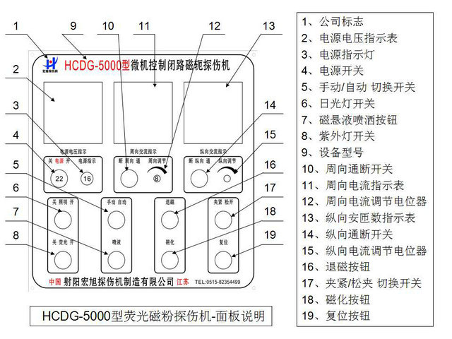 接箍国产精品成人麻豆视频控制面板图