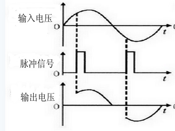 麻豆污污污APP下载中可控硅