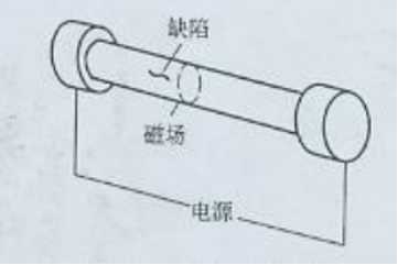 国产精品成人麻豆视频中轴向通电法
