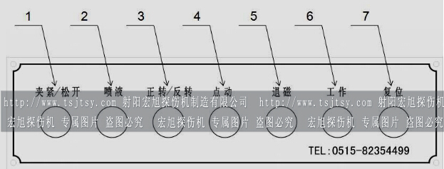 HCDG-5000型闭路磁轭国产精品成人麻豆视频辅助控制面板