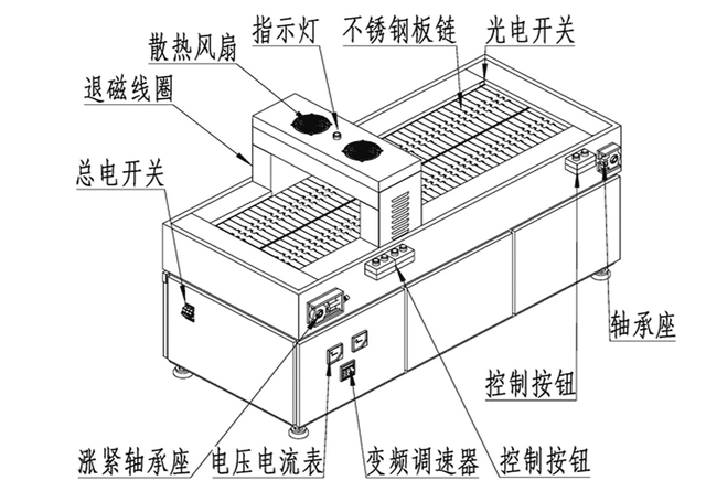 免费国产麻豆APP下载大全结构示意图