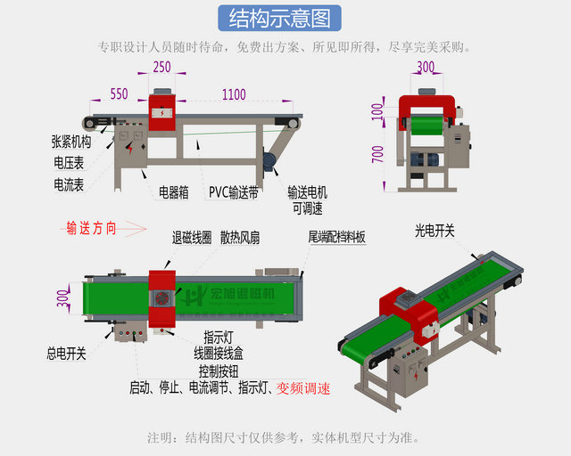 高效率免费国产麻豆APP下载大全结构尺寸图