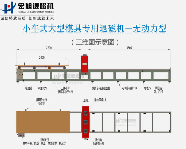 汽车模具专用免费国产麻豆APP下载大全图示1