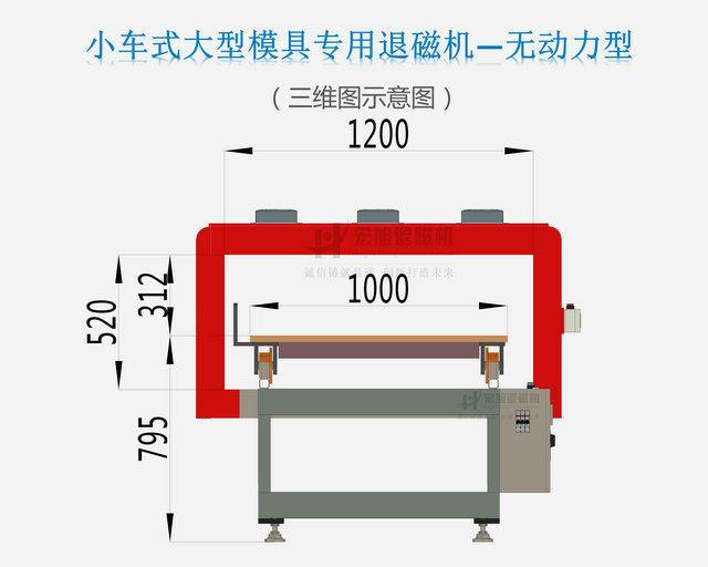 汽车模具专用免费国产麻豆APP下载大全图示2