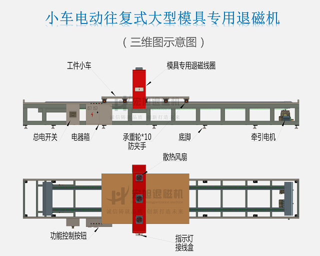 模具钢免费国产麻豆APP下载大全示意图