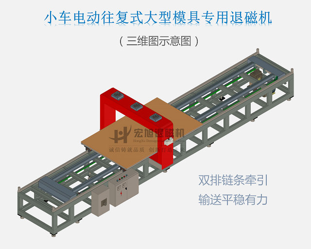 大型模具免费国产麻豆APP下载大全示意图