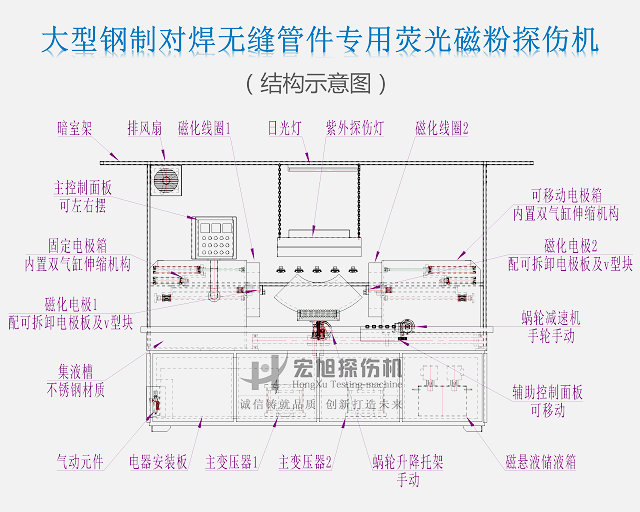 中心导体法国产精品成人麻豆视频图
