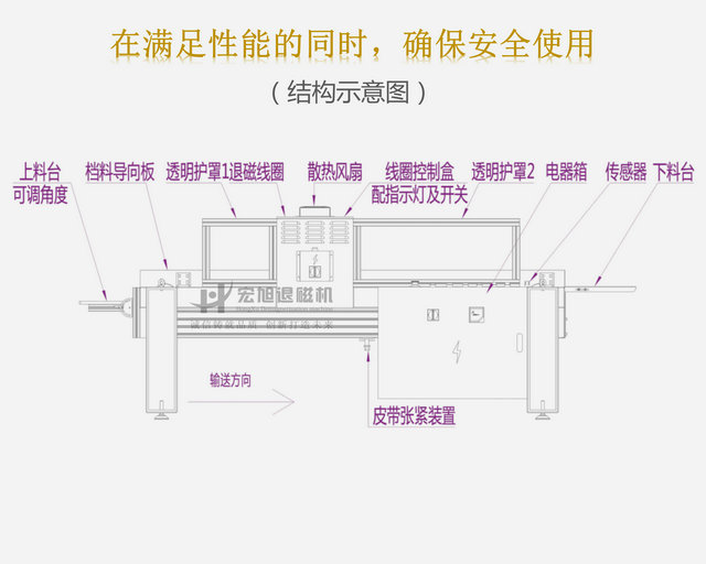 CE标准输送式免费国产麻豆APP下载大全