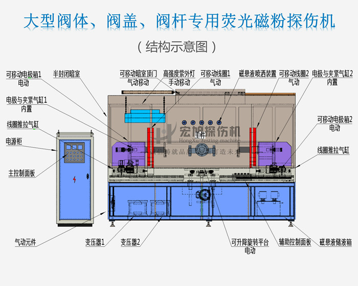 国产精品成人麻豆视频结构示意图